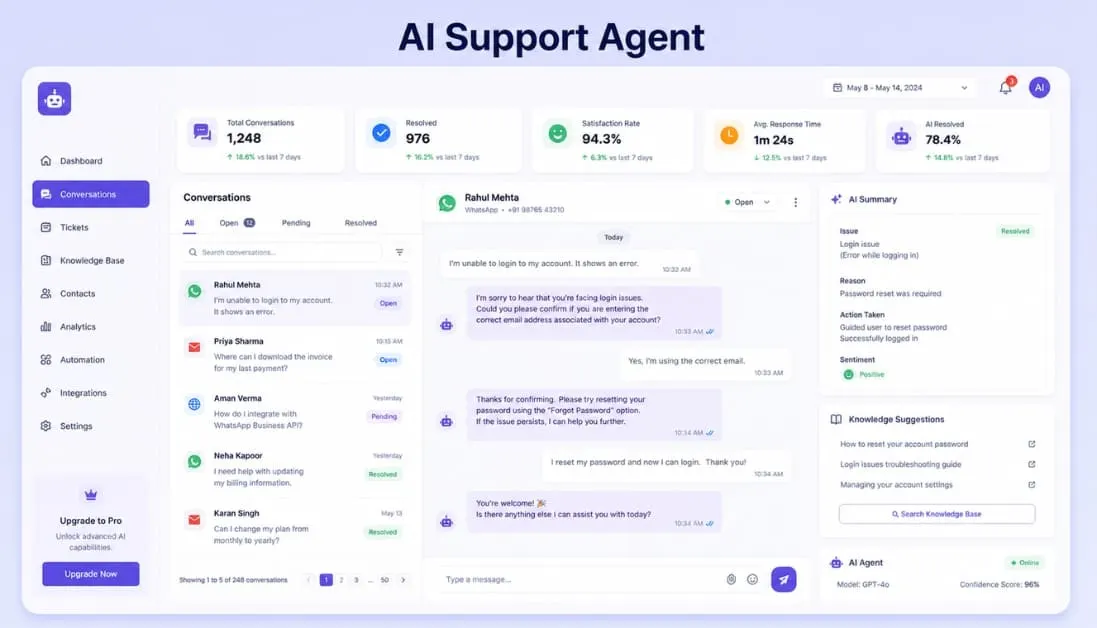 ai-support-management-crmdictionary